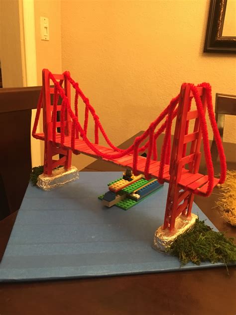 Bridge Projects .